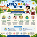 Materi MPLS