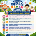 Peran Orang Tua